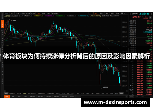 体育板块为何持续涨停分析背后的原因及影响因素解析