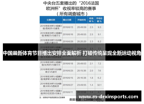 中国最新体育节目播出安排全面解析 打破传统呈现全新运动视角